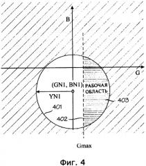 Способ и устройство для определения замыкания фазы на землю (патент 2491563)