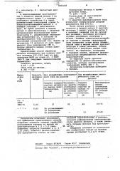 Способ обработки металла (патент 1052328)