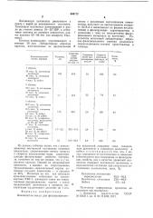 Волокнистая масса для фильтрации вязких жидкостей (патент 649772)