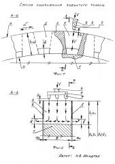 Способ смазывания зубчатого колеса (патент 2638404)