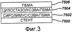 Стент, выделяющий рапамицин (патент 2563429)