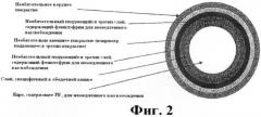 Фармацевтические лекарственные формы и композиции фенилэфрина для абсорбции в ободочной кишке (патент 2454225)