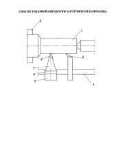 Способ токарной обработки заготовок из капролона (патент 2574764)