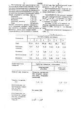 Способ получения электроизоляционного покрытия на металлах (патент 930395)