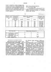 Кмоп-интегральная схема с поликремниевыми затворами (патент 2003206)