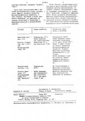 Раствор для обработки резистивных материалов (патент 1249071)