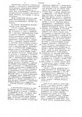 Многоканальный счетчик импульсов (патент 1256196)