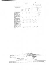 Композиция на основе латекса цис-1,4-полиизопрена (патент 1426985)