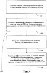 Дифференциальное представление отчета о качестве канала (патент 2481706)