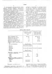Эпоксидная порошковая композиция (патент 407935)