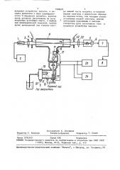 Устройство для спектрального анализа (патент 1509622)