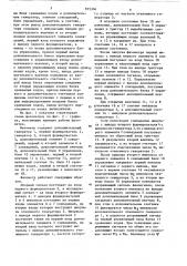 Цифровой фазометр (патент 875304)