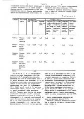 Способ получения 2 хлордифенилоксид-4,4-дикарбоновой кислоты (патент 730676)