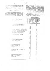 Способ гашения пены сернокислых растворов титана (патент 1519744)