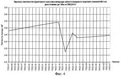 Способ сооружения тоннеля (патент 2475649)