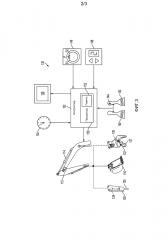 Гидравлическая система управления и способ, основанные на использовании вспомогательного рабочего инструмента (патент 2643389)