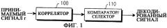 Устройство и способ для декодирования кода коррекции ошибки в системе связи (патент 2280323)