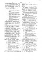 Супермаховик (патент 956865)