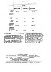 Способ получения фактиса (патент 1298214)