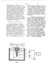 Способ измерения параметров электропроводящей среды и устройство для его осуществления (патент 1223115)