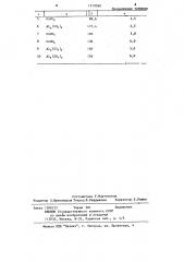 Способ проклейки массы для древесноволокнистых плит (патент 1219360)