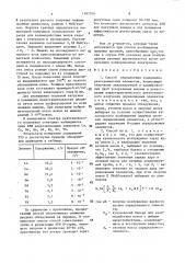 Способ определения содержания редкоземельных элементов (патент 1597704)