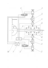 Гидросистема стенда (патент 2602413)