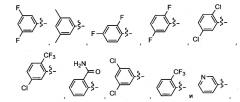 Производные типа азаиндазола или диазаиндазола для лечения боли (патент 2640046)