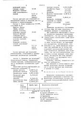 Стабилизатор органического состава для испытания сельскохозяйственной техники (патент 1565374)