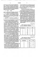 Способ идентификации фенотипа селекционируемых по масти овец (патент 1814858)