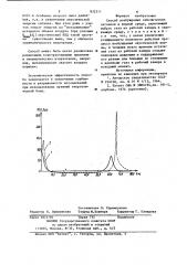 Способ возбуждения сейсмических сигналовв водной среде (патент 832511)