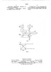Генератор магнитной развертки (патент 794724)
