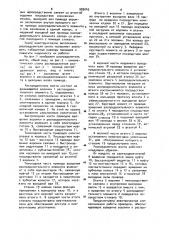 Распределитель шихты бесконусного загрузочного устройства доменной печи (патент 985045)