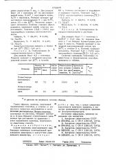 Способ получения хлорсодержащих карбоцепных полимеров (патент 672205)
