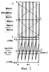 Рекуперирующий электропривод с инвертором напряжения (патент 2262794)
