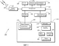 Способ и устройство связи с интеллектуальным управлением связью (патент 2369988)
