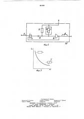 Система управления исполнительными органами в печатных машинах (патент 891486)