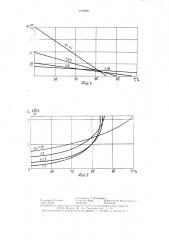 Способ сушки сельскохозяйственных материалов методом активного вентилирования (патент 1410906)