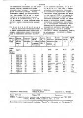 Способ получения бутилксантогената калия (патент 1468899)