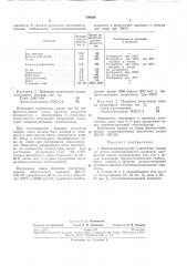 Высокотемпературная пластичная смазка (патент 308058)
