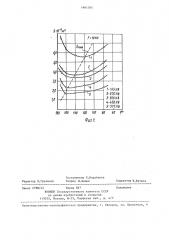 Способ определения максимальной твердости материалов (патент 1401345)