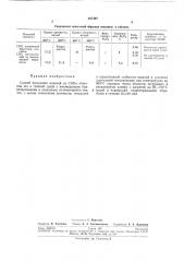 Способ получения изделий из сапа (патент 287497)