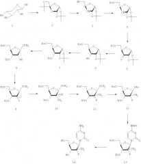 Способ получения алкилзамещенных 2-дезокси-2-фтор-d-рибофуранозил-пиримидинов и пуринов и их производных (патент 2407747)
