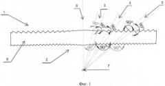Полимерное формованное светопрозрачное изделие (патент 2437769)