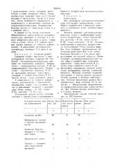 Способ лечения психосоматических заболеваний (патент 895443)