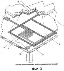 Матричный катодолюминесцентный экран с автоэлектронным катодом (патент 2298854)
