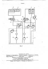 Гидравлический привод шлифовальнополировального станка (патент 738850)