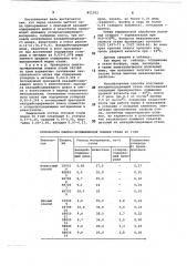 Способ выплавки низколегированнойконструкционной стали (патент 821502)