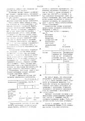 Состав для пропитки абразивного инструмента (патент 1516330)