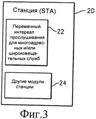 Гибкие интервалы прослушивания для многоадресных и/или широковещательных служб (патент 2449475)